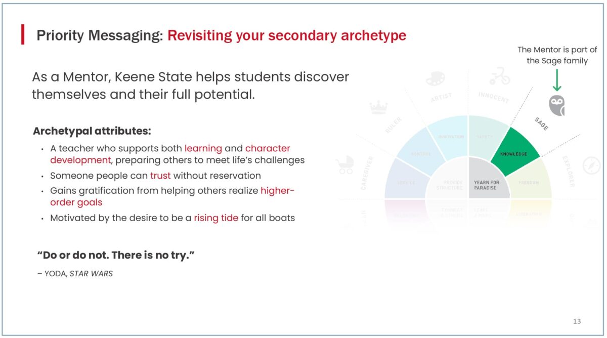 A slide excerpt from the Brand Messaging workshops where we explore the secondary brand archetype, The Mentor