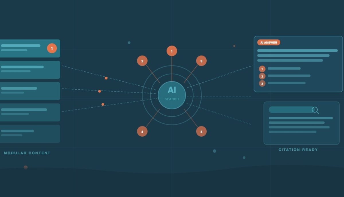 citation-ready-content-architecture-hero (2)